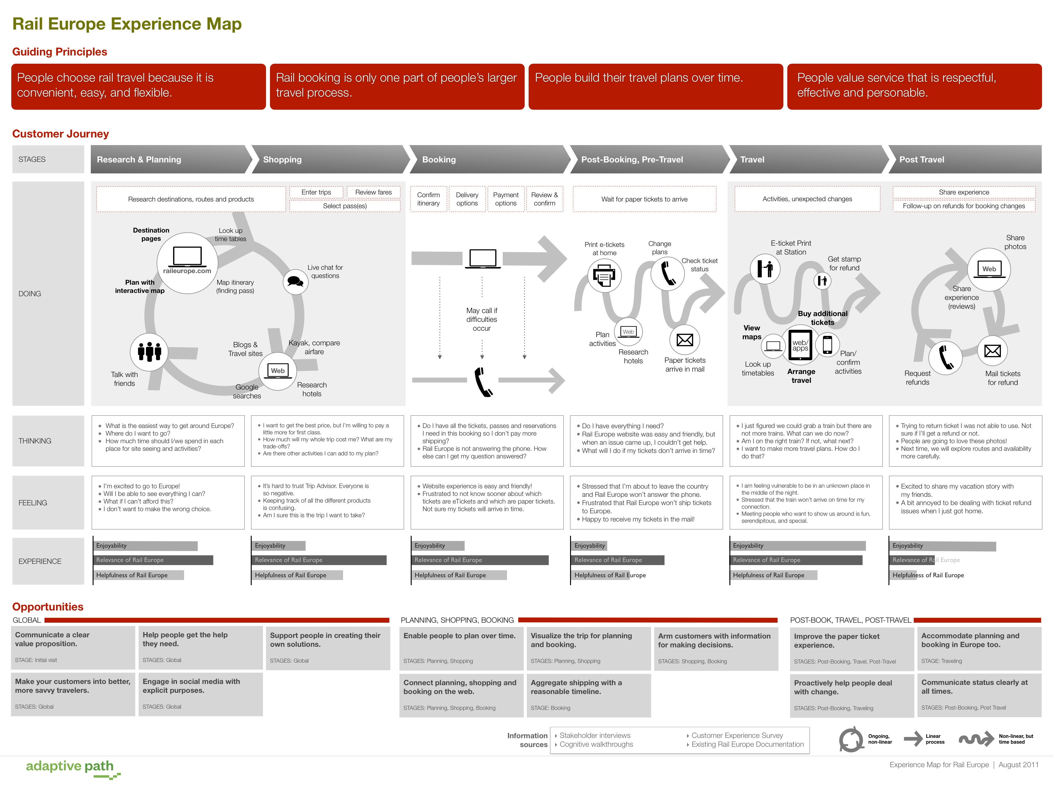 2024澳门正版资料大全,快速解答方案设计_高端体验版54.629