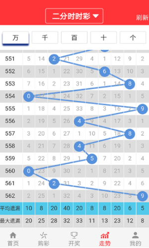 2024澳门特马今晚开奖大众网,策略调整改进_触控版43.615