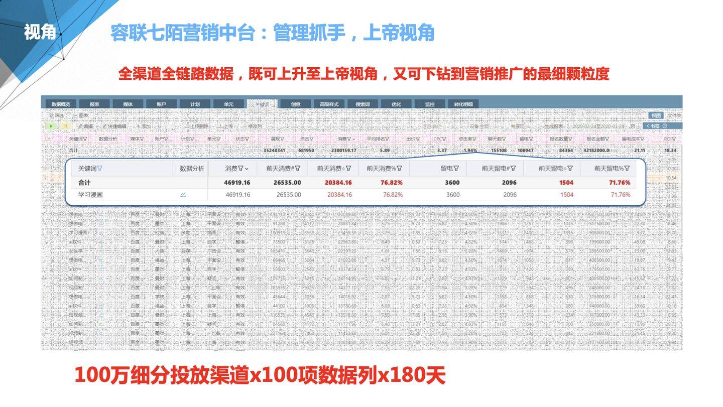 7777788888管家婆凤凰,综合计划评估_原创性版48.210