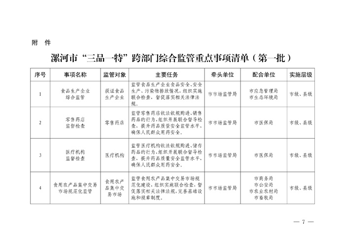 维保工程 第219页