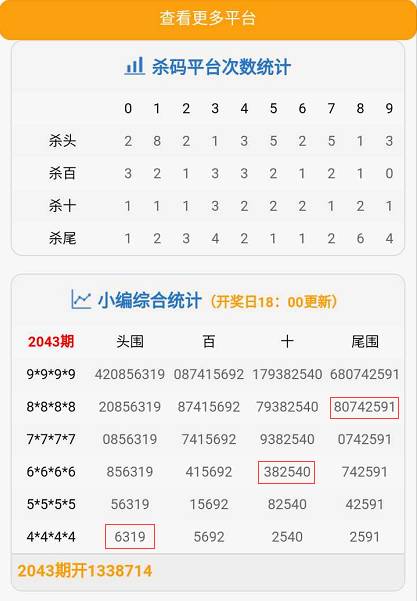 小型冷库设计 第275页
