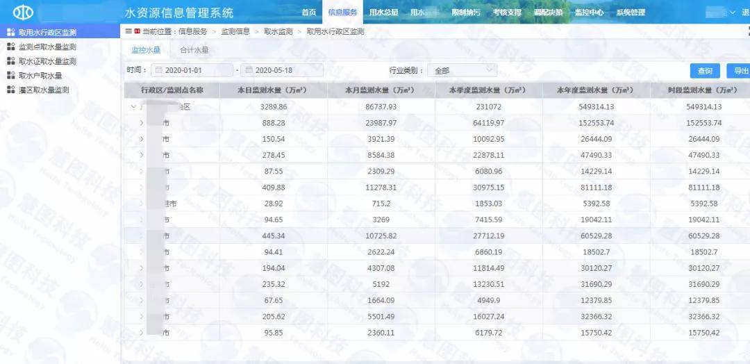 新澳2024年正版资料,项目建设决策资料模板_风尚版39.628