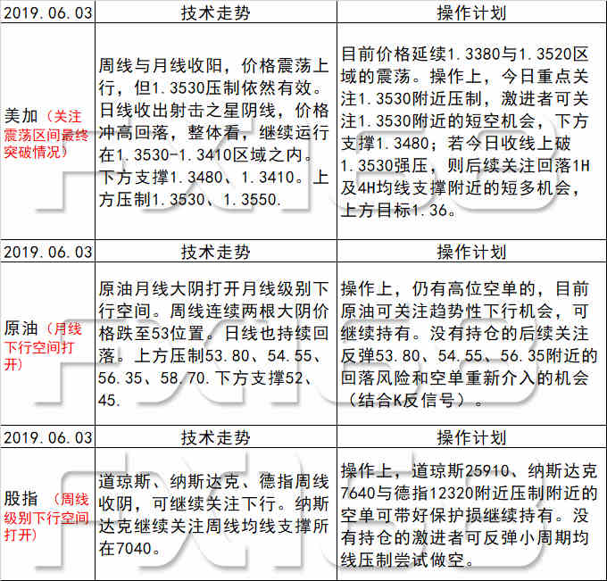 新澳天天开奖资料大全最新55期,实地验证研究方案_抗菌版65.550