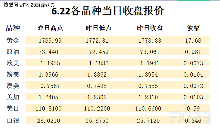新澳天天彩资料大全最新版本,实证分析细明数据_精致生活版9.322
