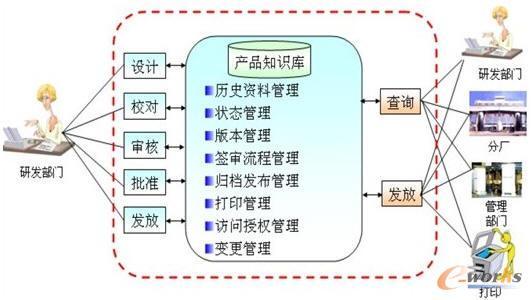 新澳正版资料免费大全,系统分析方案设计_装饰版99.566