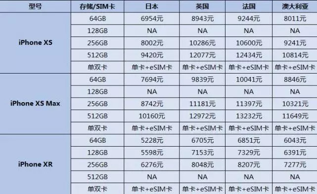 新澳门一码一码100准确,专业地调查详解_多维版18.762