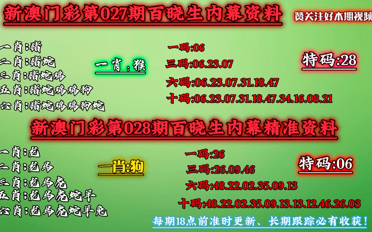 新澳门一肖一码中恃,稳健设计策略_稳定版38.754