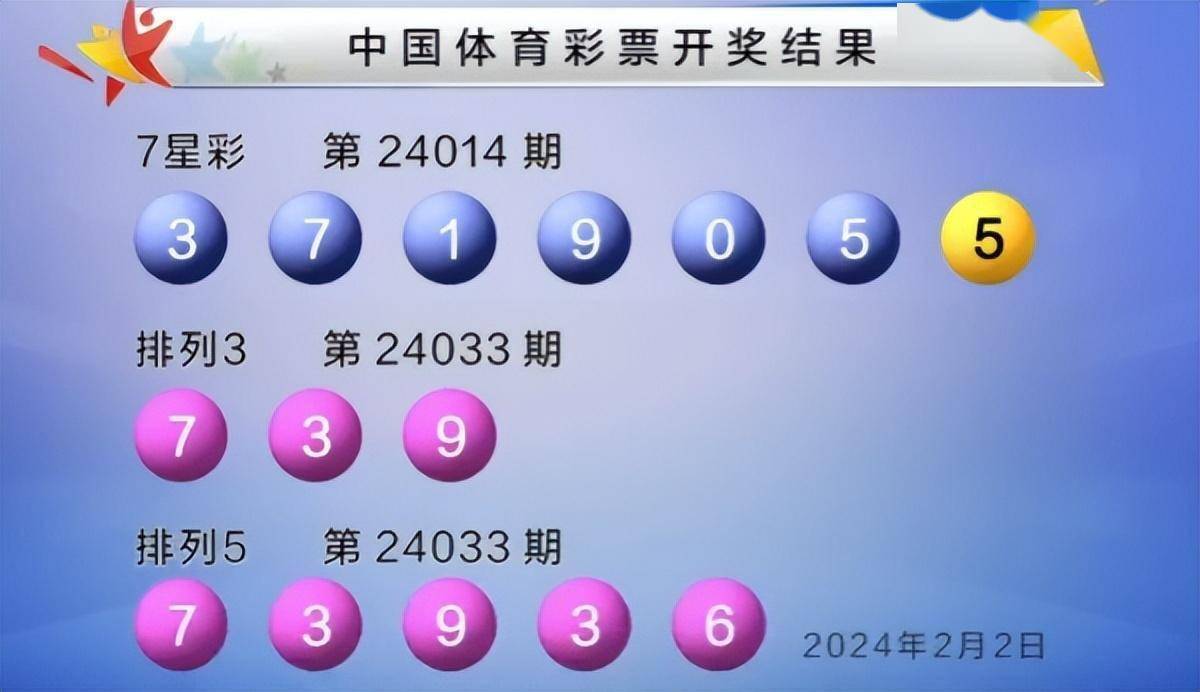 新澳门六开彩开奖结果2024年,决策信息解释_计算能力版49.707