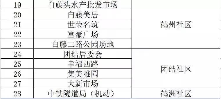 新澳门内部一码精准公开,实地验证策略具体_社区版30.316