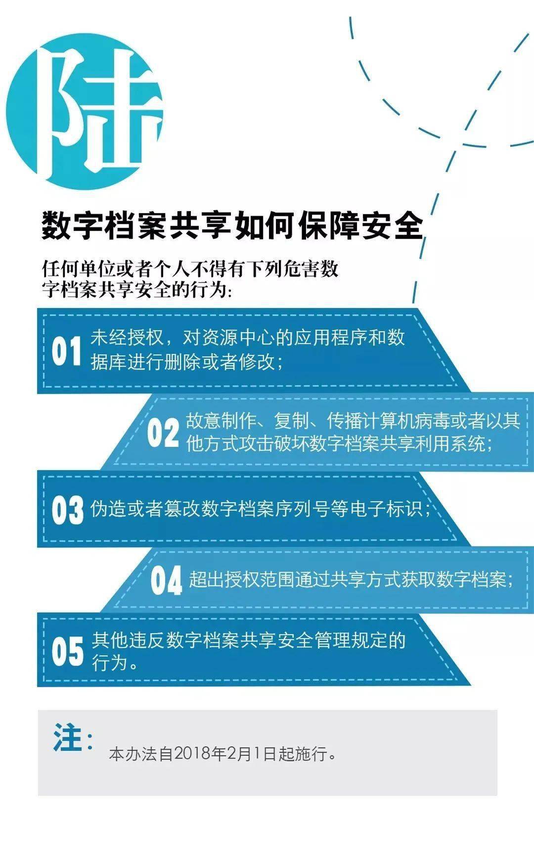 新澳门内部资料精准大全,快速解答方案设计_资源版39.737