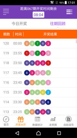 新澳门彩开奖结果2024开奖记录,仿真方案实施_晴朗版60.792