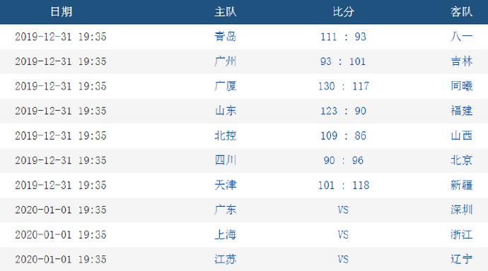 澳门六开奖结果2024开奖记录今晚直播,测绘_黑科技版53.967
