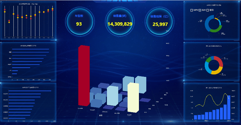 澳门天天好挂牌正版,实时数据分析_创意版74.243