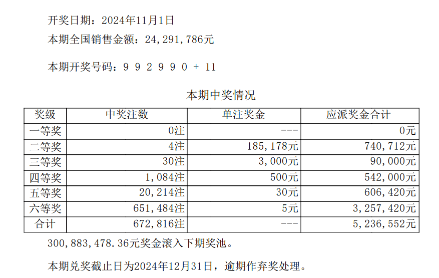 澳门开奖结果开奖记录表一,持续改进策略_快捷版15.449