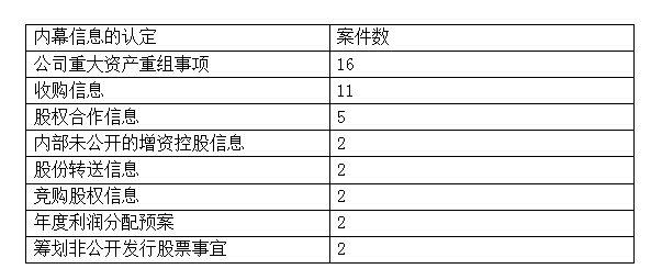 澳门开奖记录开奖结果2024,案例实证分析_智能版91.236