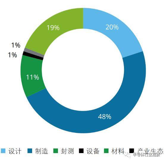 澳门资料大全,正版资料查询,数据管理策略_用心版27.804