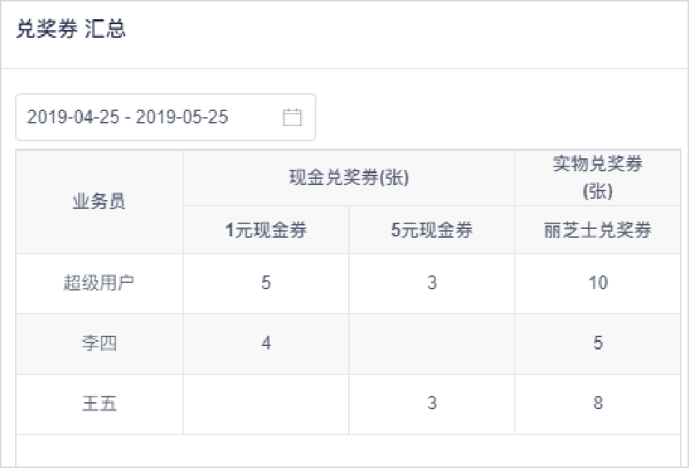 管家婆2024澳门免费资格,统计信息解析说明_加速版72.598