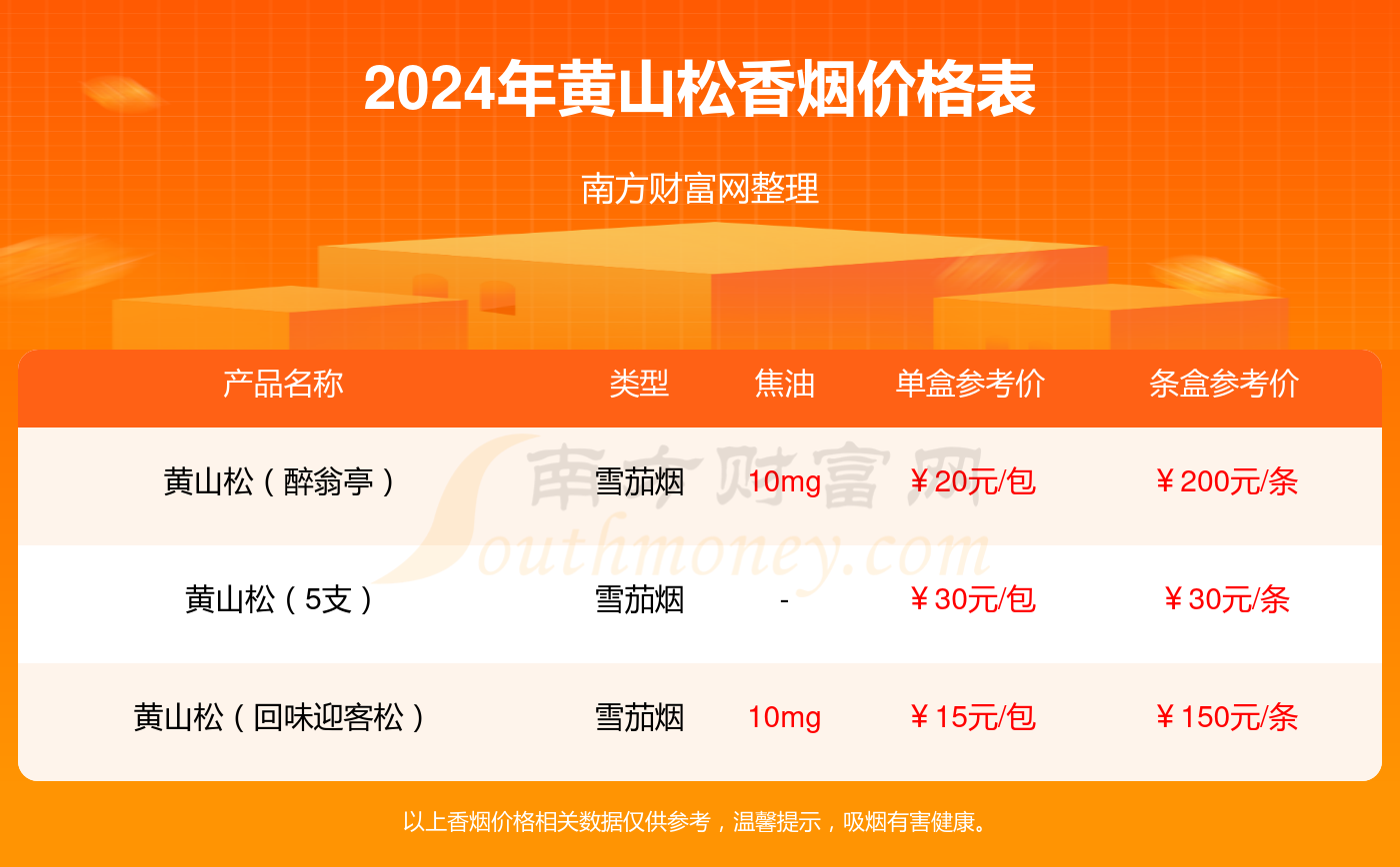 管家婆一码一肖最准资料,权威解析方法_父母版86.302