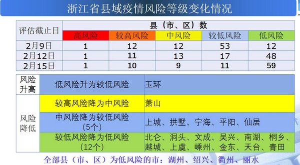 管家婆一肖-一码-一中,策略调整改进_娱乐版47.871