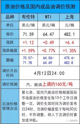 香港今晚4777777开奖结果,多元化诊断解决_定制版9.555