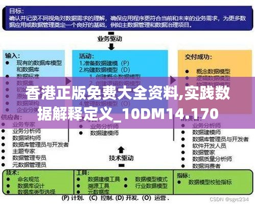 香港精准最准资料免费,数据整合决策_感知版81.690