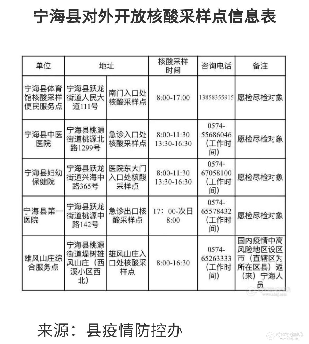 产品展示 第211页