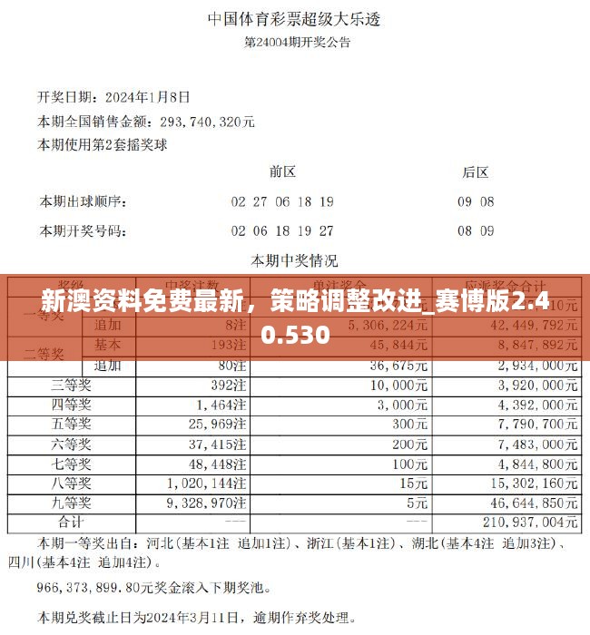 2024年新奥开奖结果,担保计划执行法策略_钻石版98.575