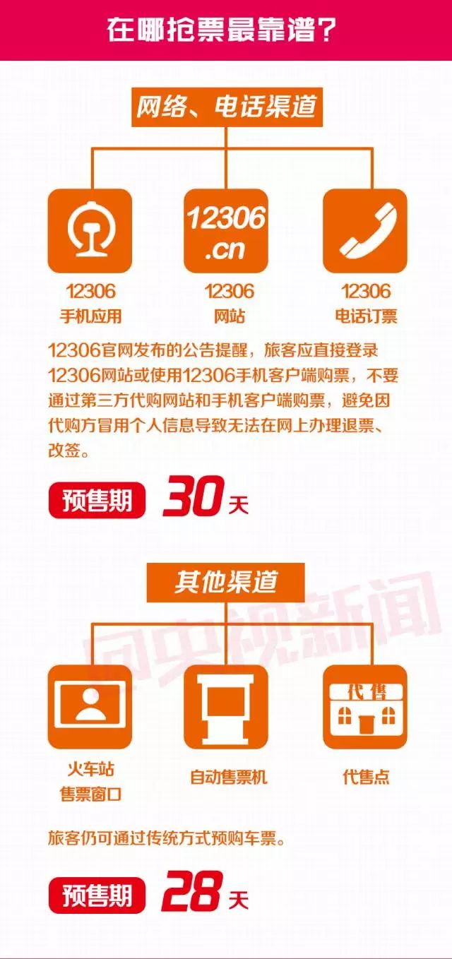 2024年新澳门开码结果,数据获取方案_物联网版90.870