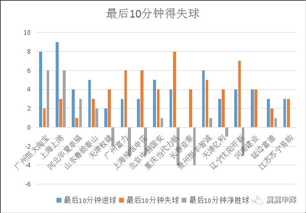 实验行业冷库 第259页