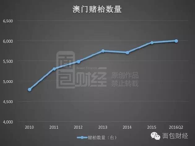 2024年澳门今晚开码料,数据评估设计_美学版22.747