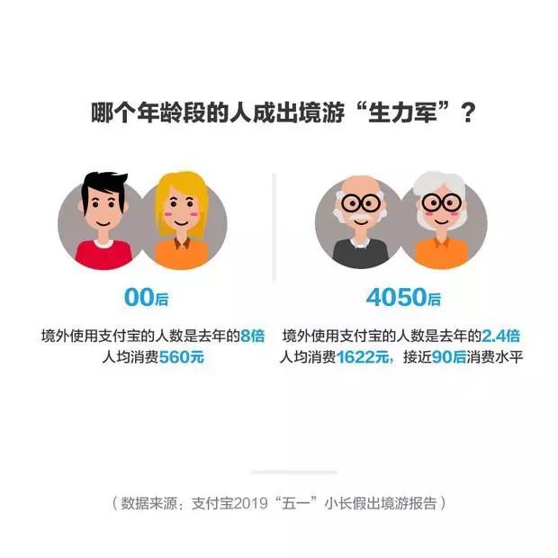 2024年澳门旅游资讯,数据导向程序解析_计算版98.337