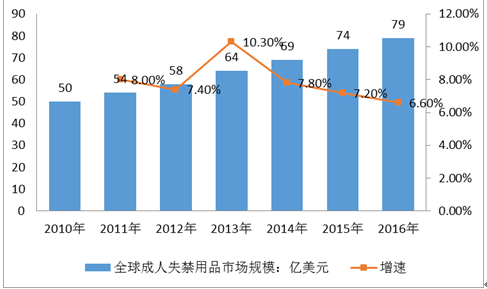 2024年資料免費大全優勢的特色,投资利润率_视频版61.932