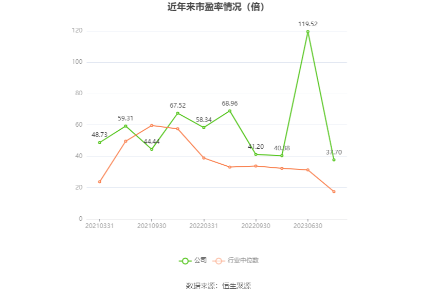 2024新奥最新资料,稳健设计策略_创新版93.141