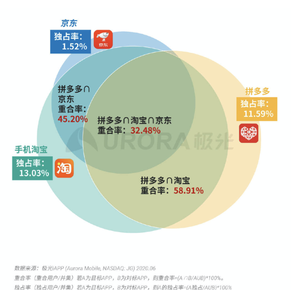 2024新奥精准资料免费大全078期,科学分析解释说明_赛博版38.970