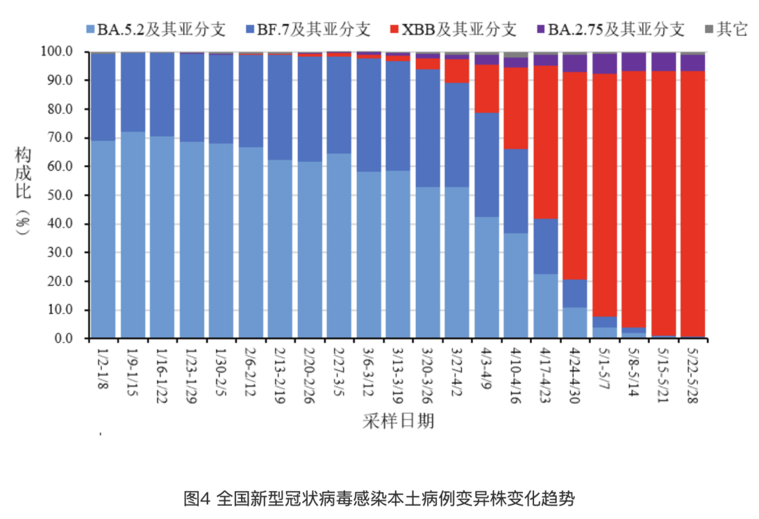 2024新澳三期必出三生肖,实证数据分析_紧凑版90.567