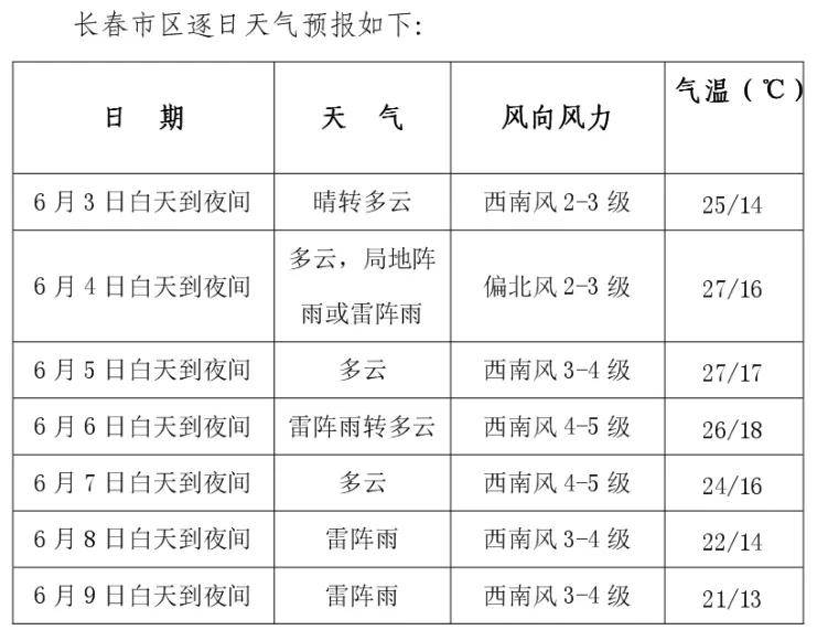 实验行业冷库 第258页