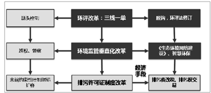 新闻中心 第237页