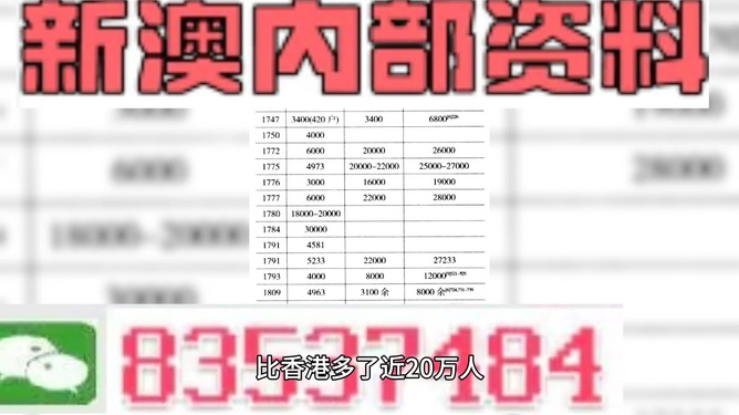 2024新澳资料免费精准17期,全身心解答具体_移动版75.813