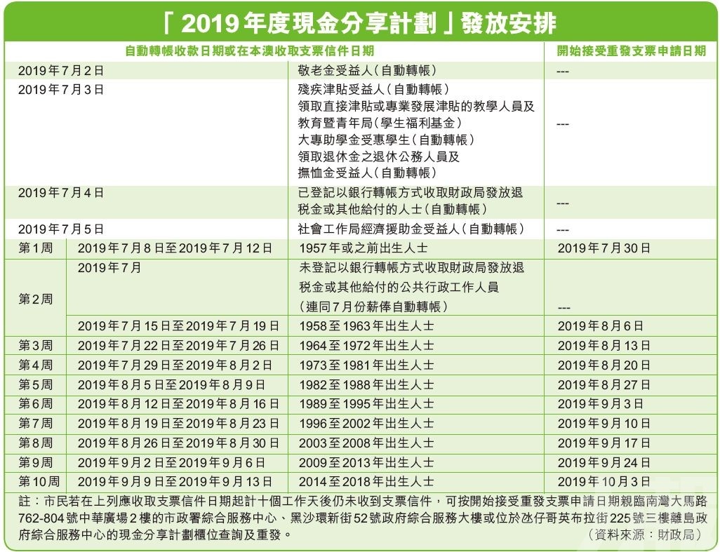 2024新澳门开奖结果记录,创新计划制定_私人版48.251