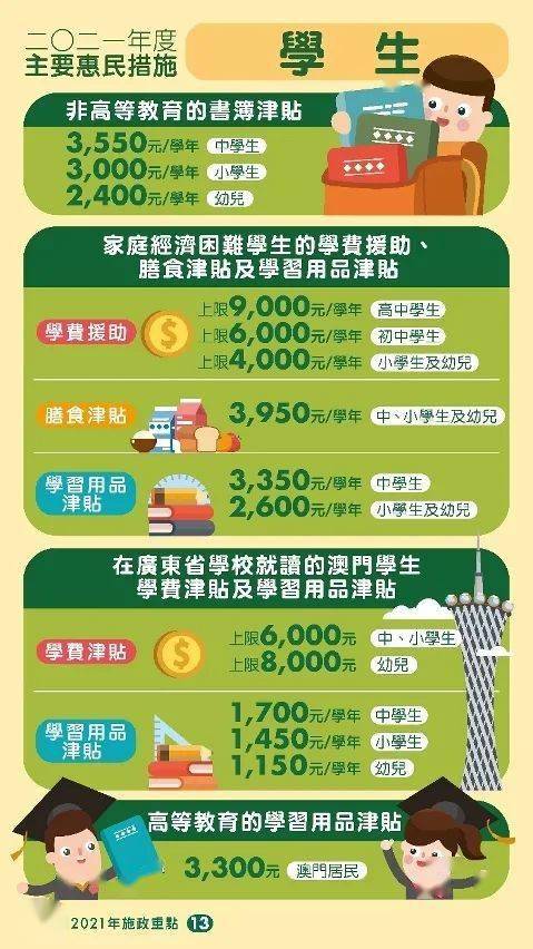 2024新澳门正版免费正题,信息明晰解析导向_极速版48.994