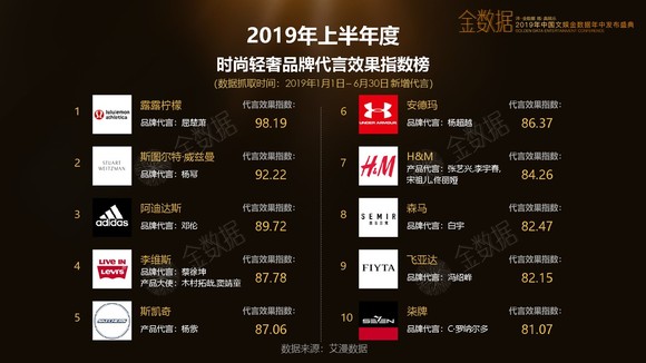 2024澳门天天开好彩免费大全,数据整合决策_轻奢版87.750