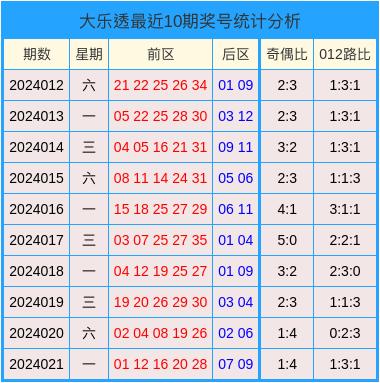 2024澳门天天开好彩大全开奖结果,实地观察数据设计_生态版71.709