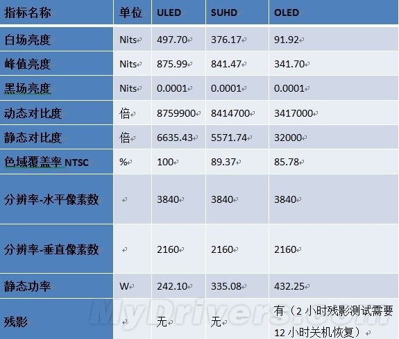 2024澳门天天开好彩大全正版优势评测,实时数据分析_冒险版12.584