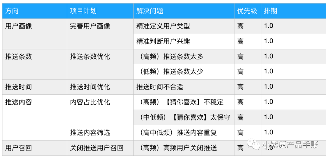 4949cc澳彩资料大全正版,策略优化计划_显示版2.906