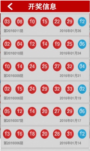 4949澳门特马今晚开奖,科学依据解析_百搭版41.316