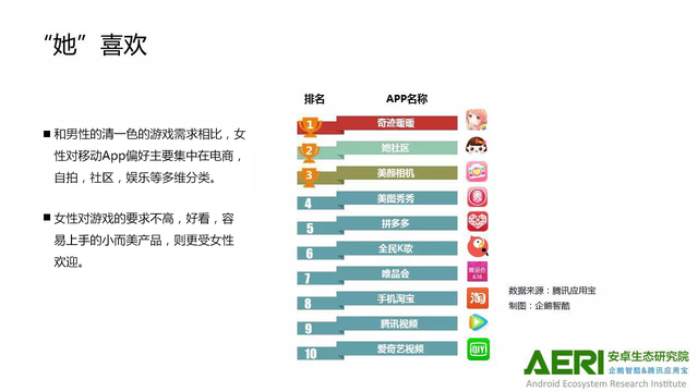7777788888管家婆凤凰,数据化决策分析_生活版13.596