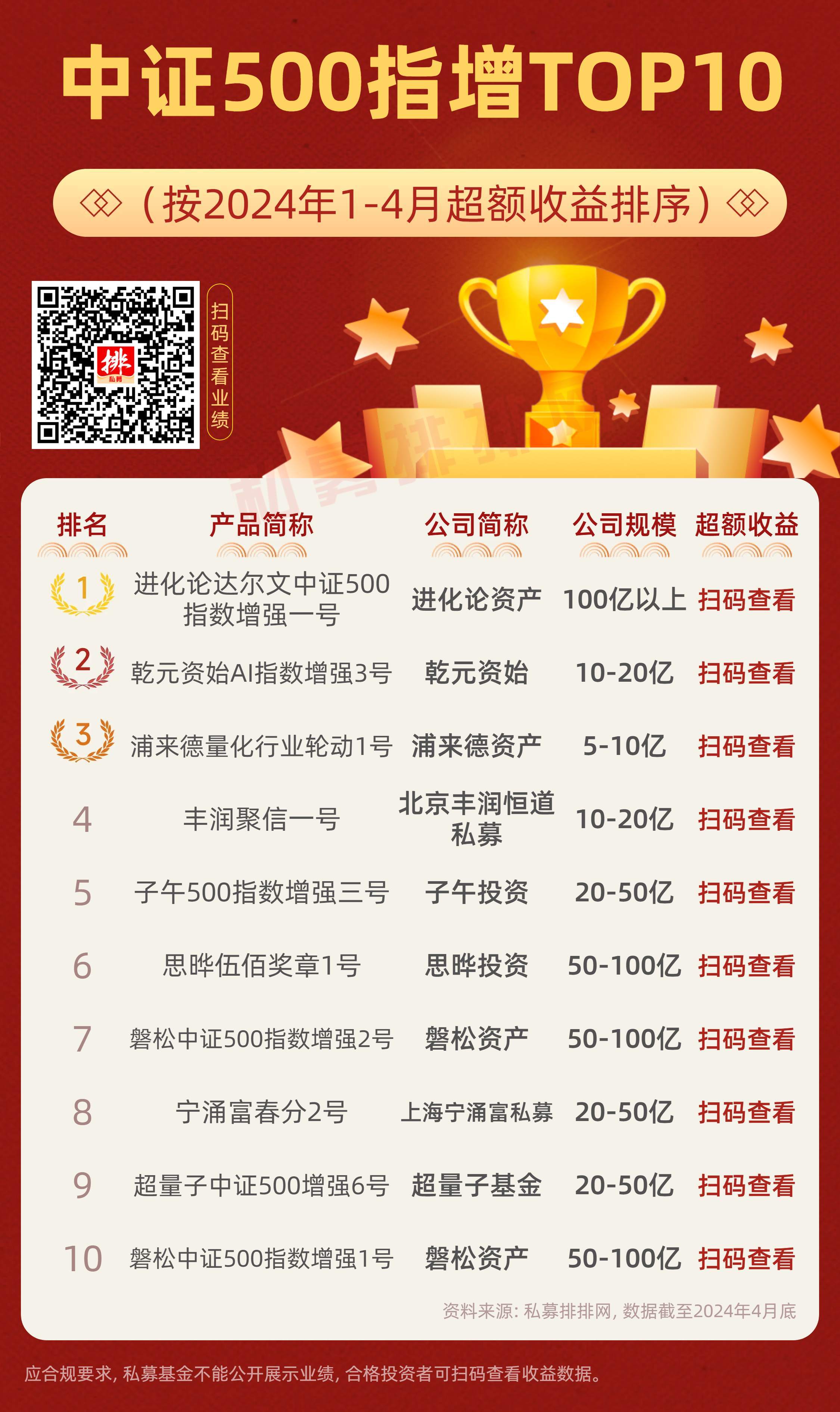 一肖一码免费,公开,全方位展开数据规划_领航版54.815