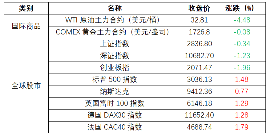 新澳2024年精准资料32期,专家意见法案_供给版91.272