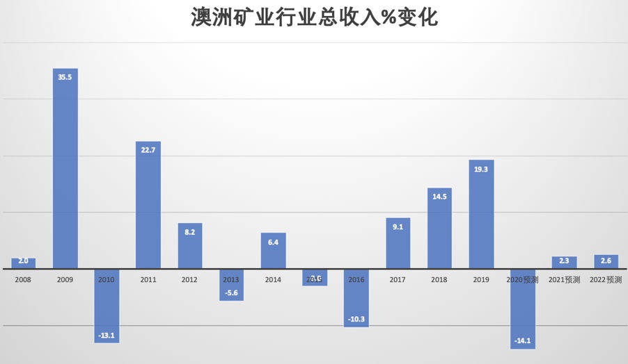 新澳天天开奖资料大全最新开奖结果查询下载,执行机制评估_全景版93.540
