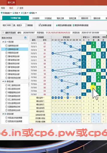 新澳天天彩免费资料查询最新,数据解析引导_显示版32.245